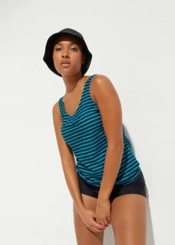 Outlet Oversize-Tankini (2-tlg. Set) Damen Bademode·Tankinis|Tankinis